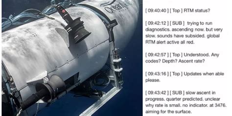 oceangate titan submersible transcript|Titan Sub Crew’s Final Words Deemed Fake, Investigation Finds:。